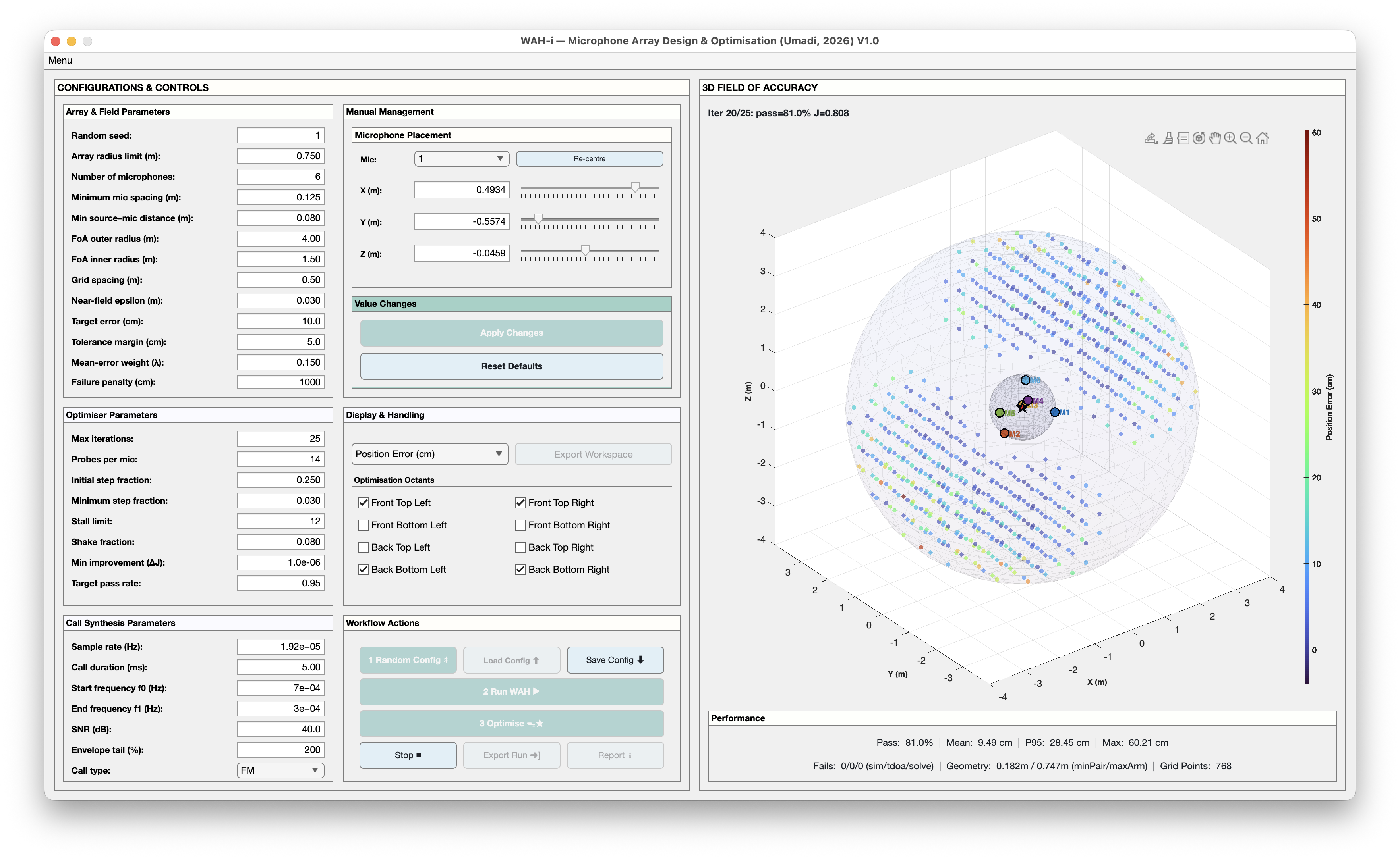 Field of Accuracy example 1
