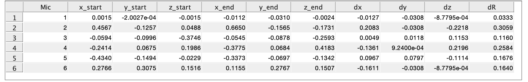Example optimisation report showing before-and-after mic geometries