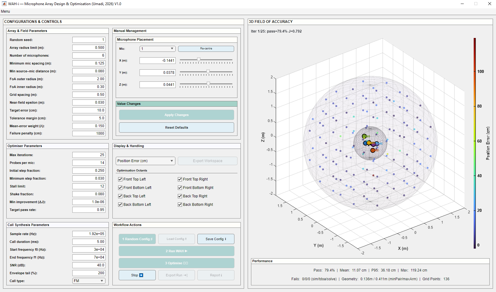 WAH-i application launch placeholder